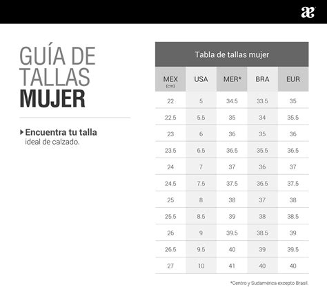 Tabla de Tallas de Calzado para Mujer y Hombre 